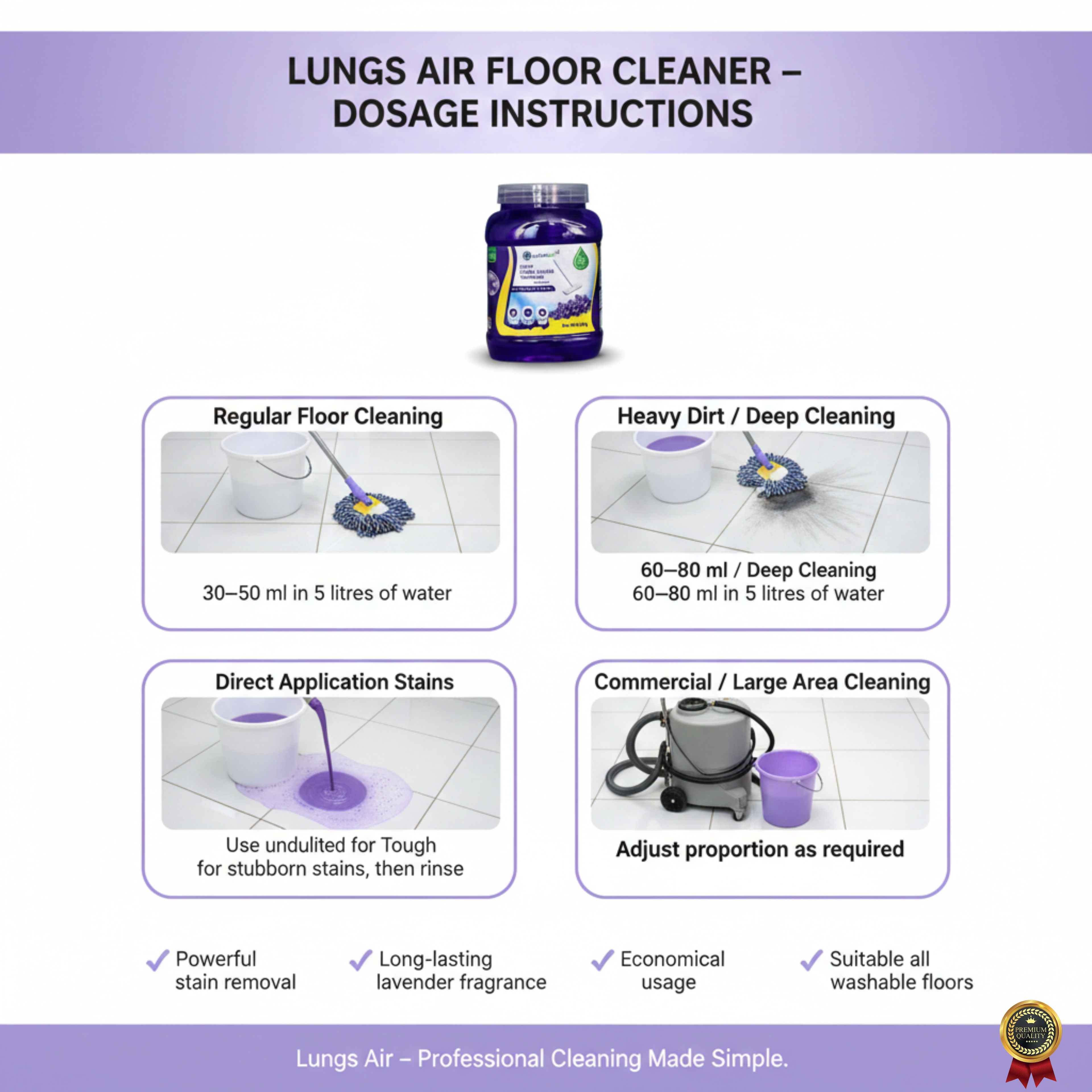 LUNGS AIR Floor Cleaner Liquid Compound | Lavender