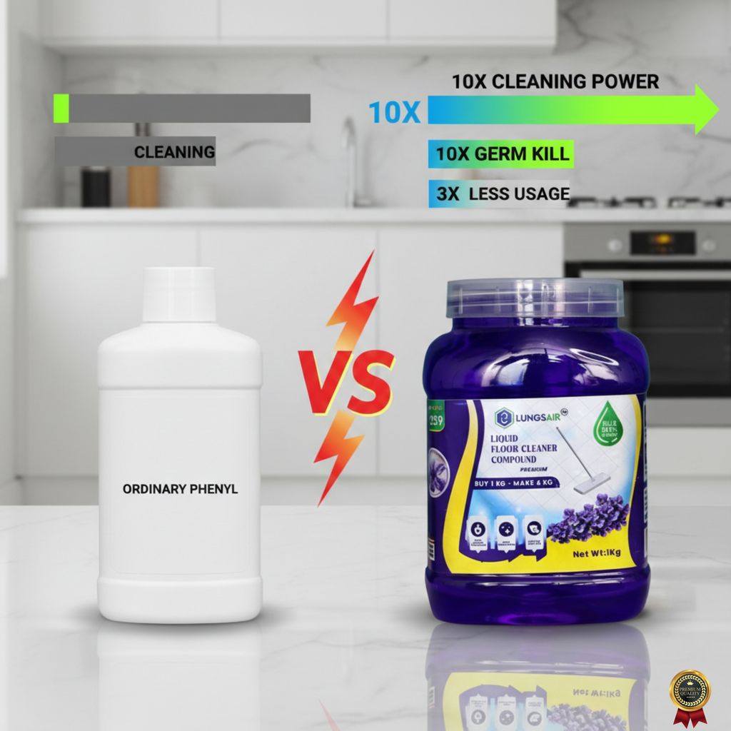 LUNGS AIR Floor Cleaner Liquid Compound | Lavender