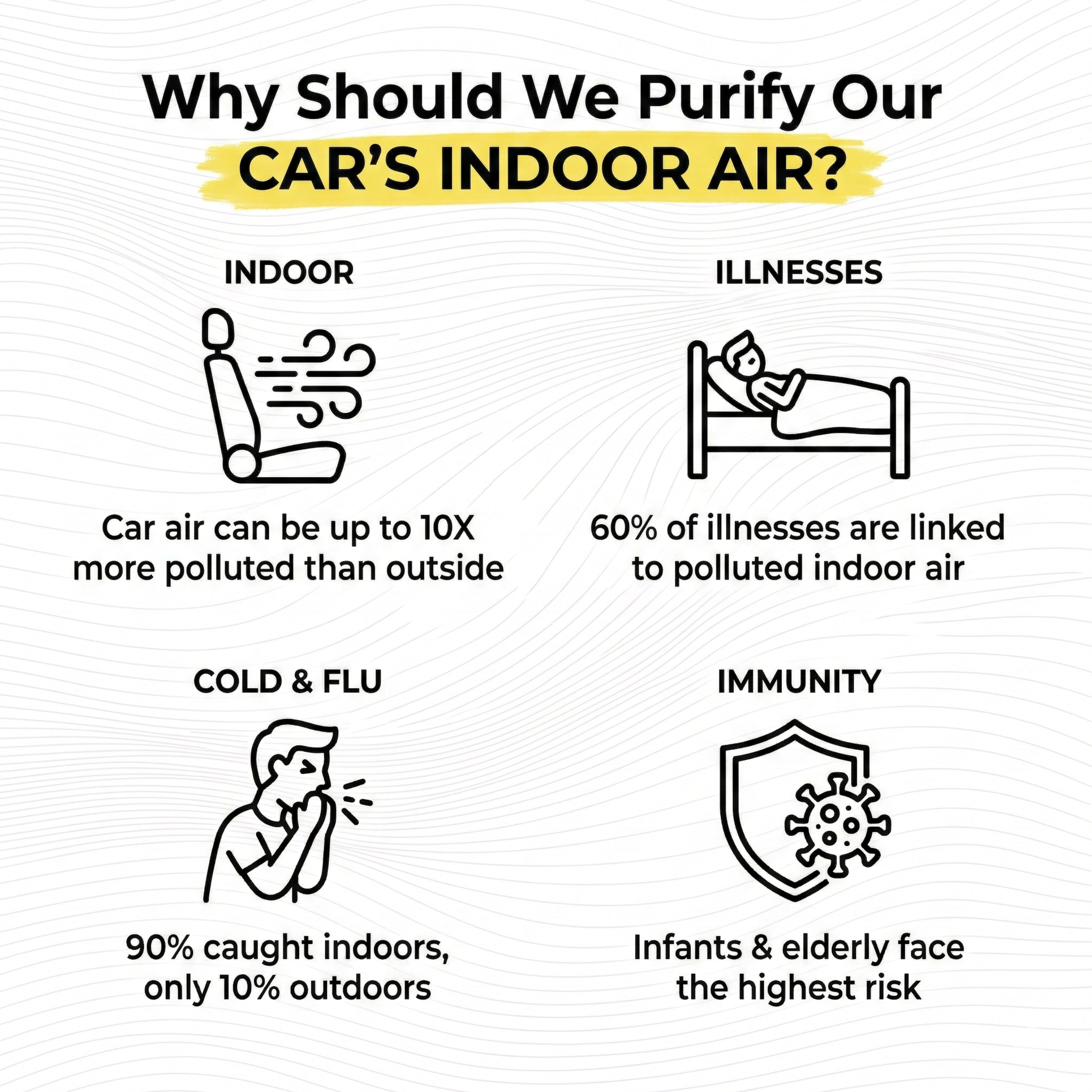 LUNGS AIR Non-electric Air Purifier | Black