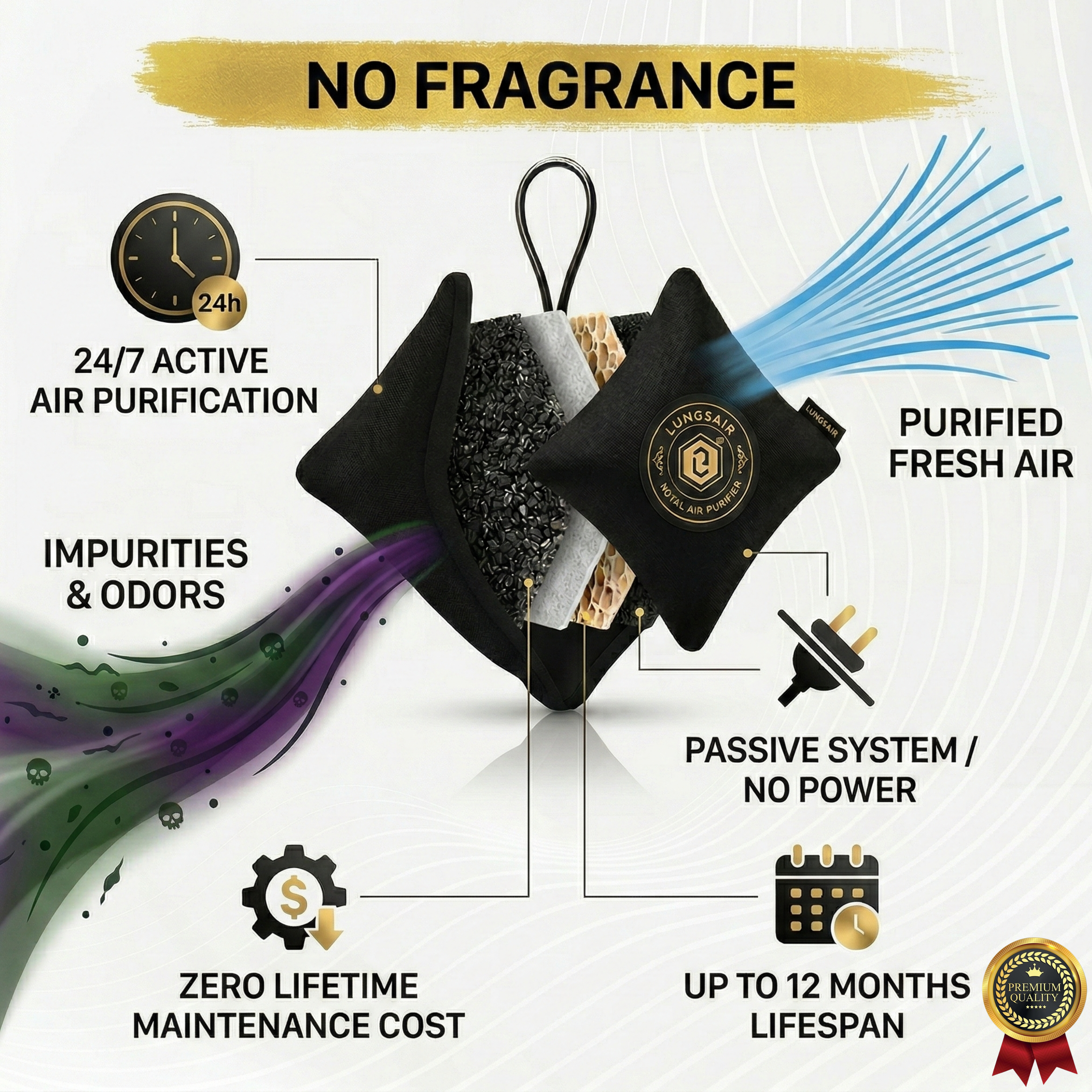 LUNGS AIR Non-electric Air Purifier | Black